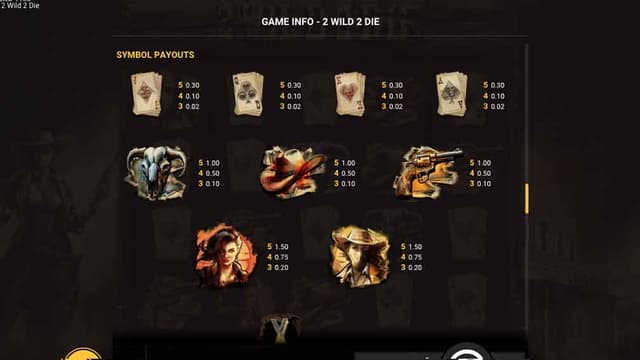 Printscreen of 2 Wild to Die Symbol Payout