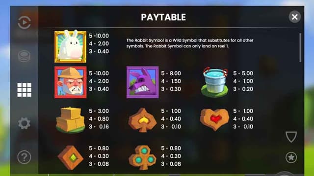 Printscreen of the Paytable of Symbols in Fat Rabbit