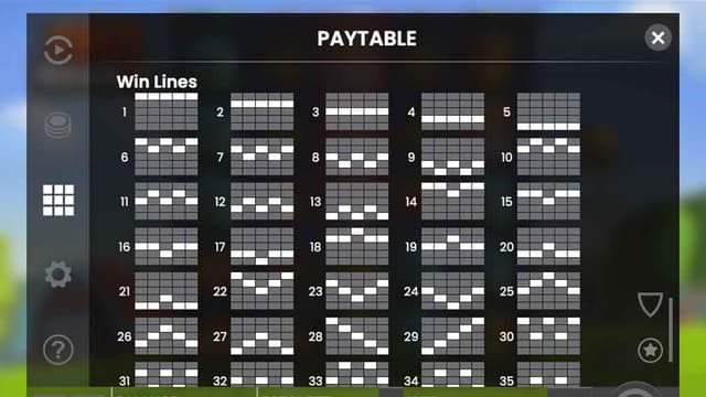 Printscreen of Fat Rabbit paylines