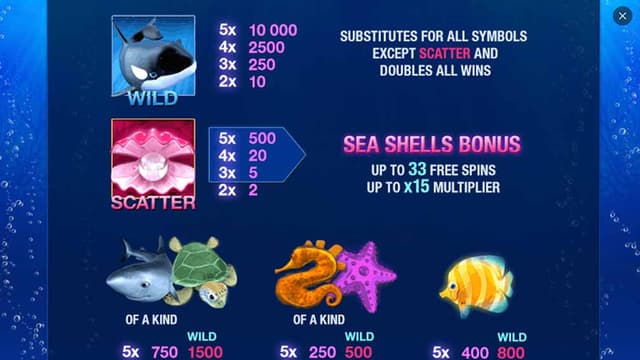 Great Blue Special Symbol Values