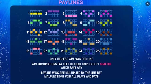 Great Blue Slot Payline Options