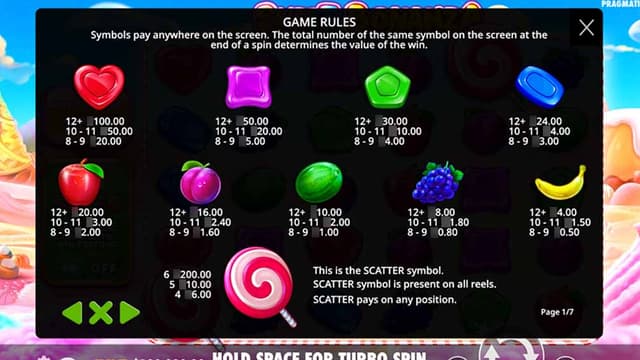 Printscreen of Sweet Bonanza symbol values